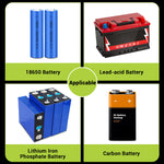 EV001 3-in-1 Insulation Tester – IT, Resistance & Voltage, 0.01MΩ~10GΩ