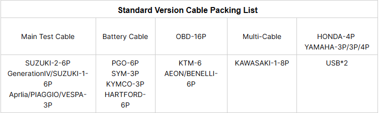 M200 Pro Motorcycle Scanner - Handheld Diagnostic Tool with ECU Remap, Honda Yamaha Compatible, WiFi, Battery Testing