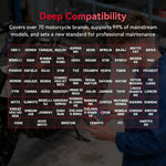 M216 Smart Motorcycle Diagnostic Tool | 5-inch Touchscreen, EURO5, 70+ Brands, Battery Test, Injector Test