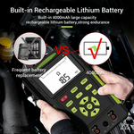 EV001 3-in-1 Insulation Tester – IT, Resistance & Voltage, 0.01MΩ~10GΩ