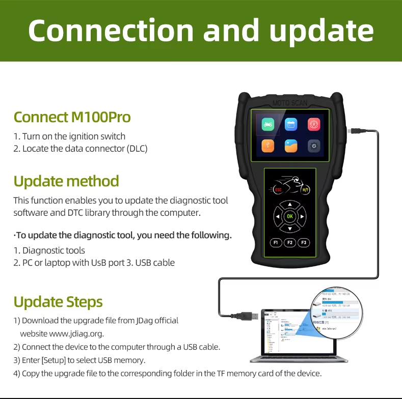 M100 Pro BMW Motorcycle Scanner - OBD2 Diagnostic Tool with Fault Code Reader, ABS Testing, Battery Tester