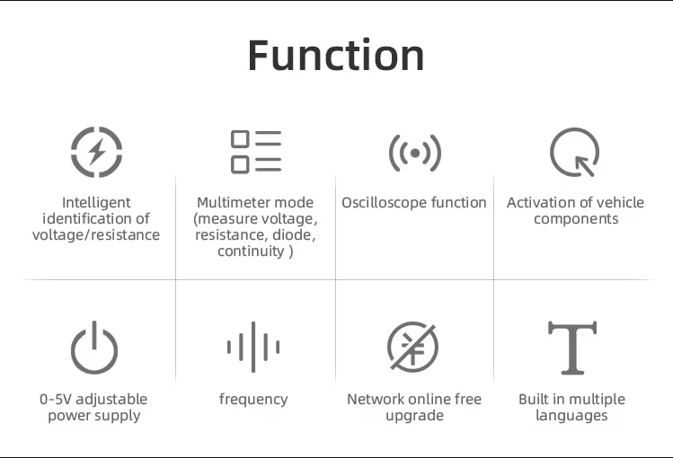Automotive Circuit Tester - 0-70V Electrical Diagnostic Tool with TFT Display, Short Circuit Detection, 10M Cable for Cars & Trucks