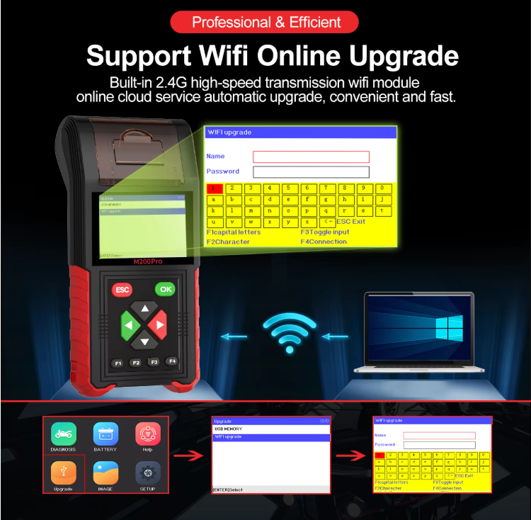 M200 Pro Motorcycle Scanner - Handheld Diagnostic Tool with ECU Remap, Honda Yamaha Compatible, WiFi, Battery Testing
