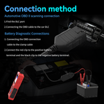 T300 PRO OBD2 Scanner | OBD II + Battery Tester, 50000+ Codes, Cloud Print