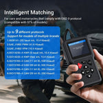 M60 2-in-1 OBD2 Scanner for Cars & Motorcycles | DTC Read/Clear